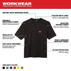 Milwaukee Men's 2X-Large Black Heavy-Duty Cotton/Polyester Short-Sleeve Pocket T-Shirt (2-Pack) -Workwear Sales Store milwaukee t shirts 601b 2x x2 40 1000