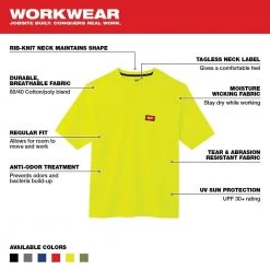 Milwaukee Men's X-Large Gray and High Visibility Heavy-Duty Cotton/Polyester Short-Sleeve Pocket T-Shirt (2-Pack) -Workwear Sales Store milwaukee t shirts 601g xl 601hv xl 40 1000