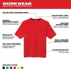Milwaukee Men's X-Large Red Heavy-Duty Cotton/Polyester Short-Sleeve Pocket T-Shirt (2-Pack) -Workwear Sales Store milwaukee t shirts 601r xl x2 40 1000