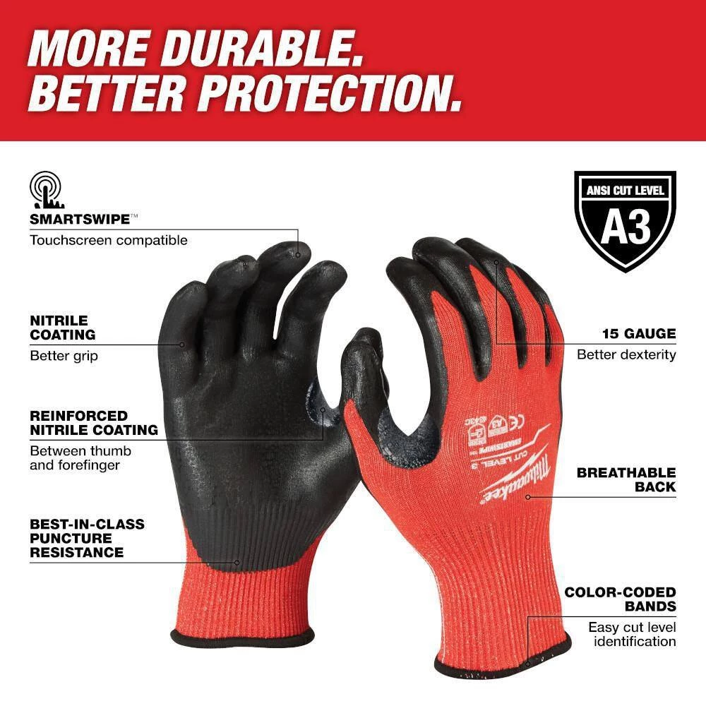 Milwaukee Small Red Nitrile Level 3 Cut Resistant Dipped Work Gloves 3 Milwaukee Small Red Nitrile Level 3 Cut Resistant Dipped Work Gloves - Image 3