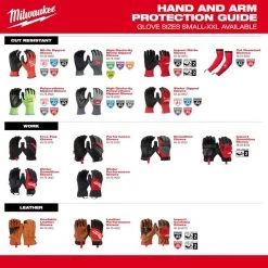 Milwaukee X-Large High Dexterity Cut 2 Resistant Polyurethane Dipped Work Gloves -Workwear Sales Store milwaukee work gloves 48 73 8723 fa 1000