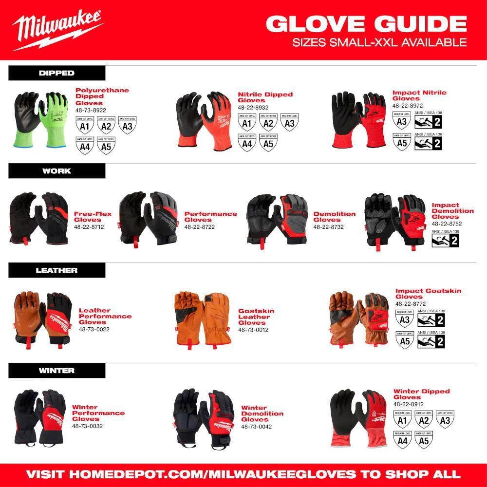 Milwaukee Medium High Visibility Level 5 Cut Resistant Polyurethane Dipped Work Gloves (12-Pack) 11 Milwaukee Medium High Visibility Level 5 Cut Resistant Polyurethane Dipped Work Gloves (12-Pack) - Image 11